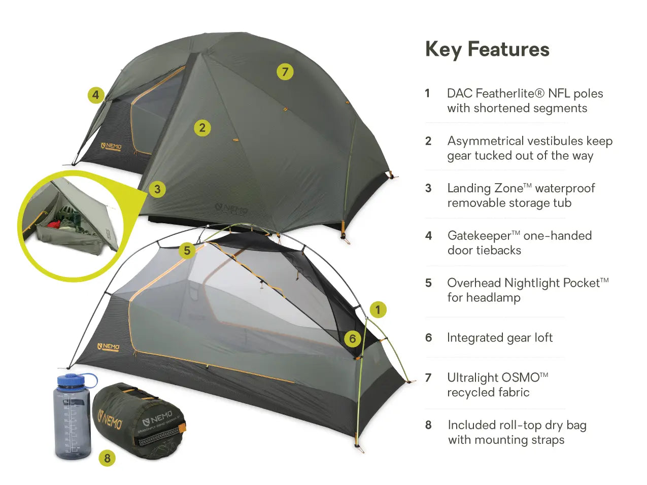 nemo dragonfly osmo 2p bikepack tent NEMO DRAGONFLY OSMO 2P BIKEPACK – The Backpackers Shop